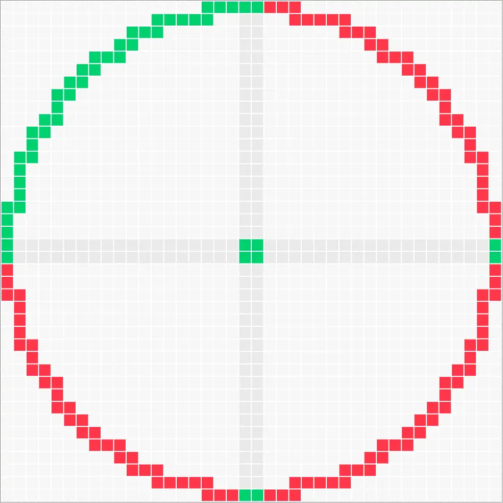 40x40 Circle Minecraft