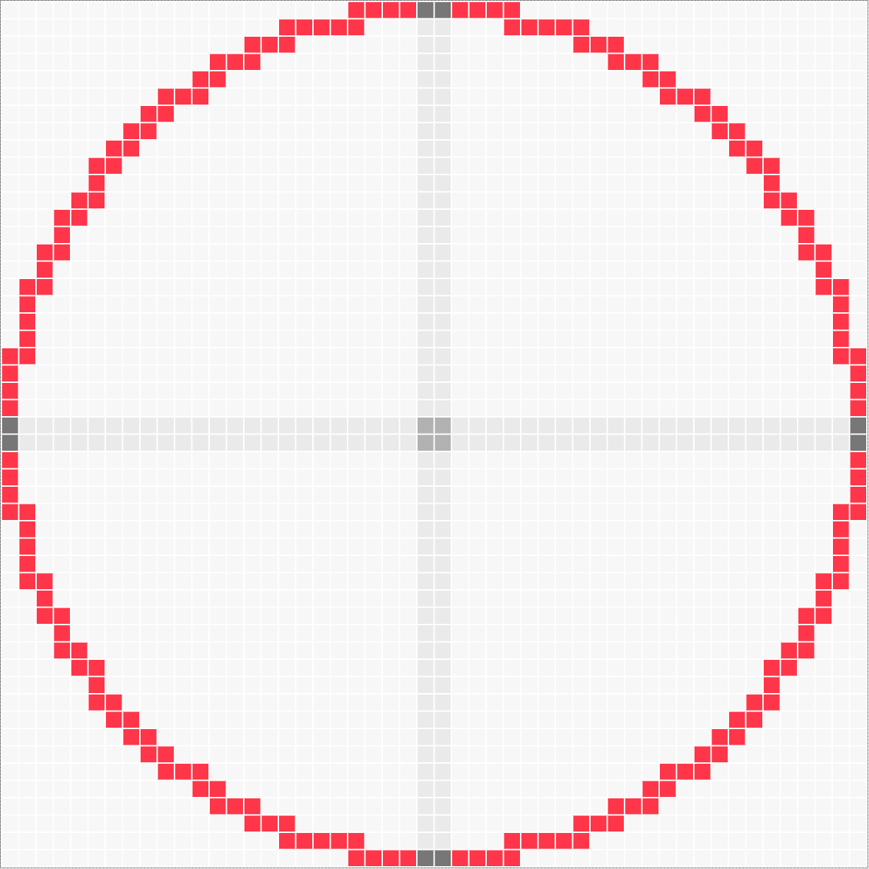 Pixel circle generator